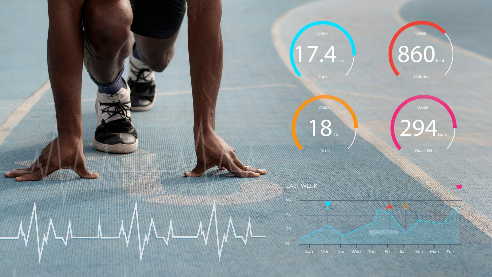 Empower Your Fitness Journey with Smart Wearables in 2025